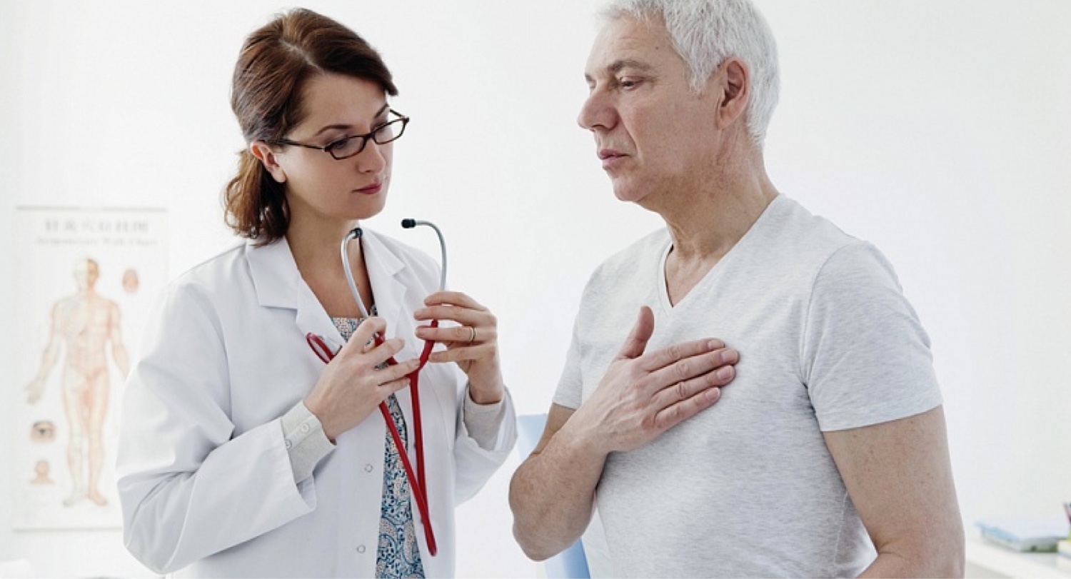 Кардіологія